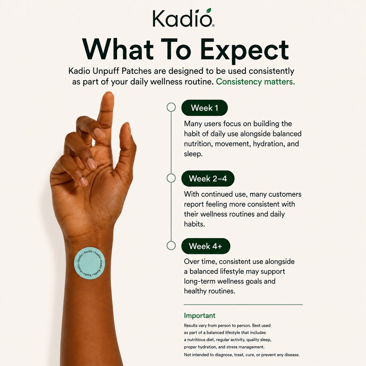 Kadio™ Unpuff Patches