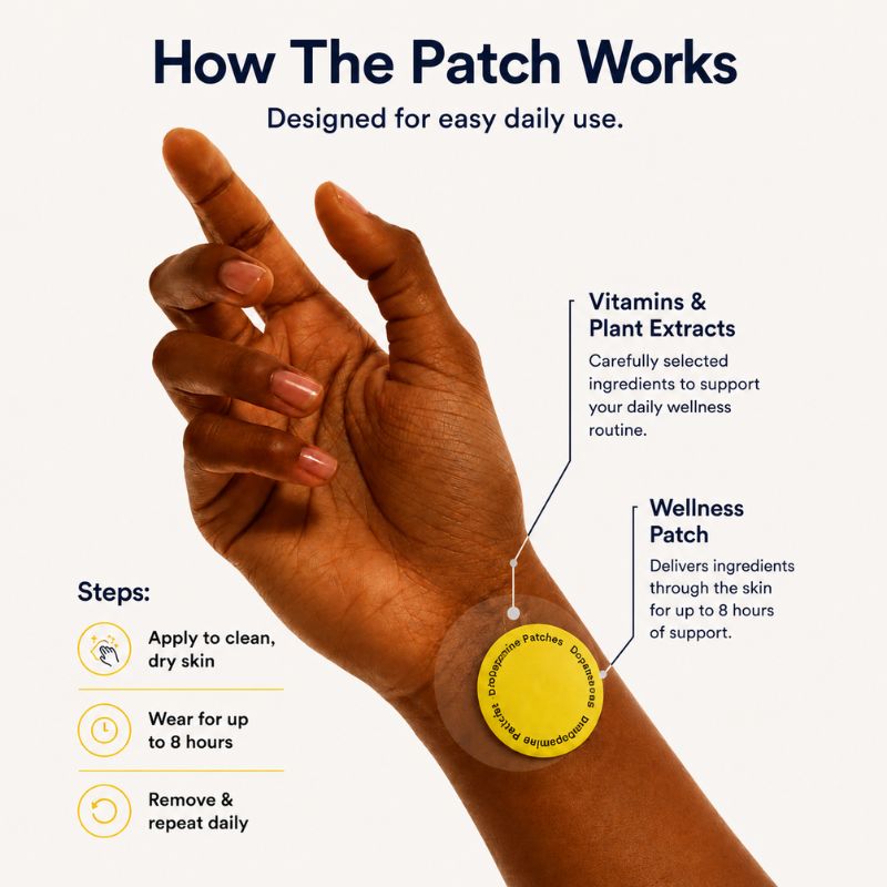 Kadio™ Dopamine patches