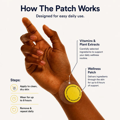Kadio™ Dopamine patches